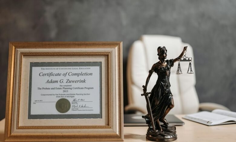 call completion ratio analysis