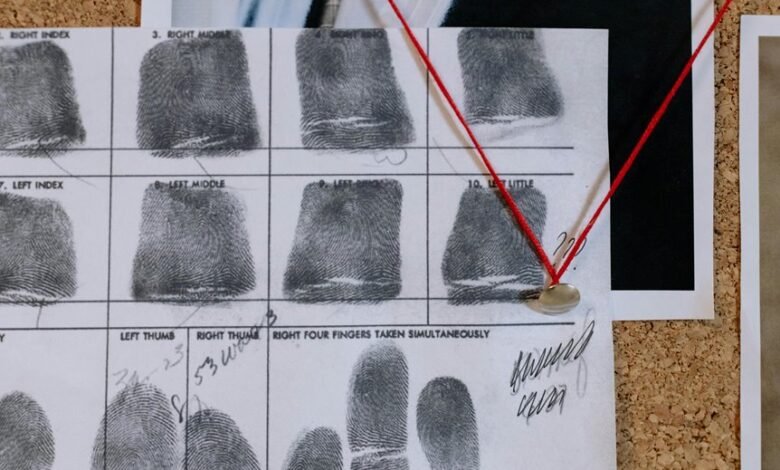 caller id analysis techniques