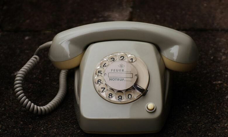 peak call density analysis