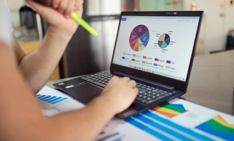 toll free call performance metrics