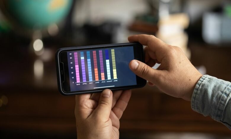 suspicious communication risk tracking