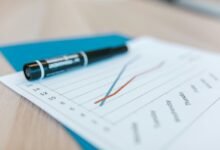 business analytics file details