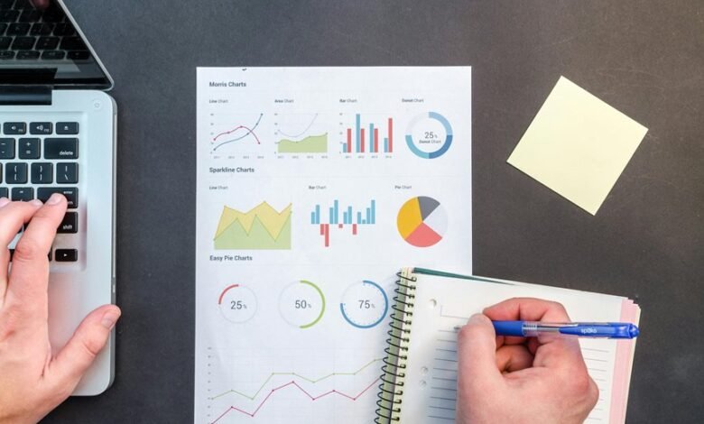 data workflow for identifiers