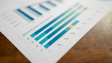 metrics for multiple identifiers